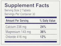 Overview image of Slow-Mag dietary supplement benefits.