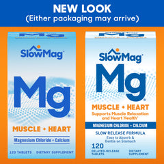 Assorted SlowMag Muscle + Heart tablets