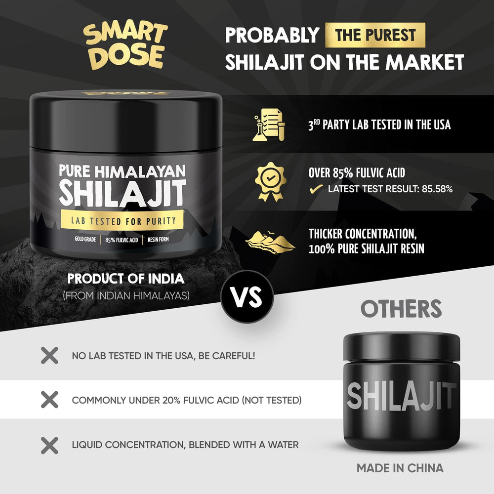 US lab-tested badge on Smart Dose Himalayan Shilajit resin