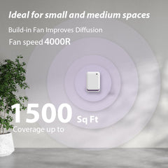 Atomization technology delivering dry fragrance mist