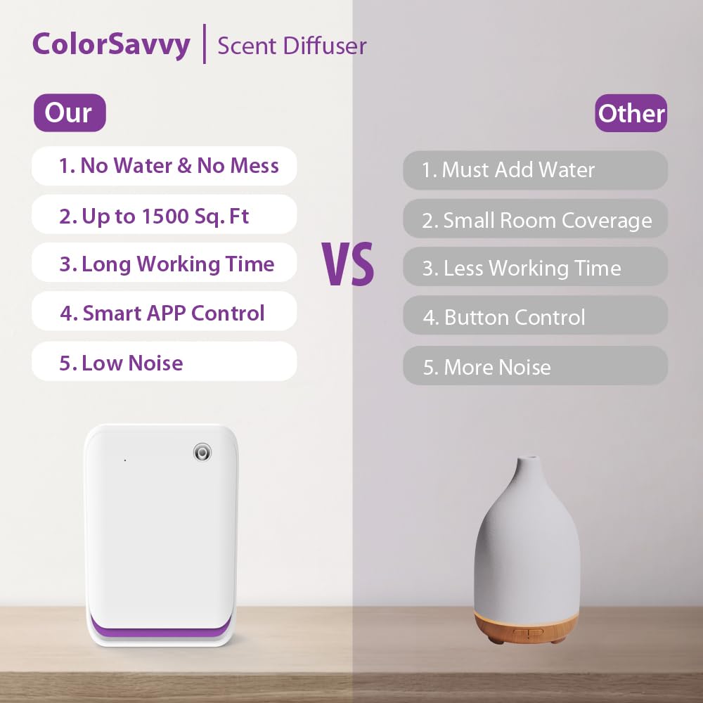 Room ambience showcasing Smart Scent Air Machine in spa or office