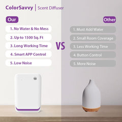 Room ambience showcasing Smart Scent Air Machine in spa or office