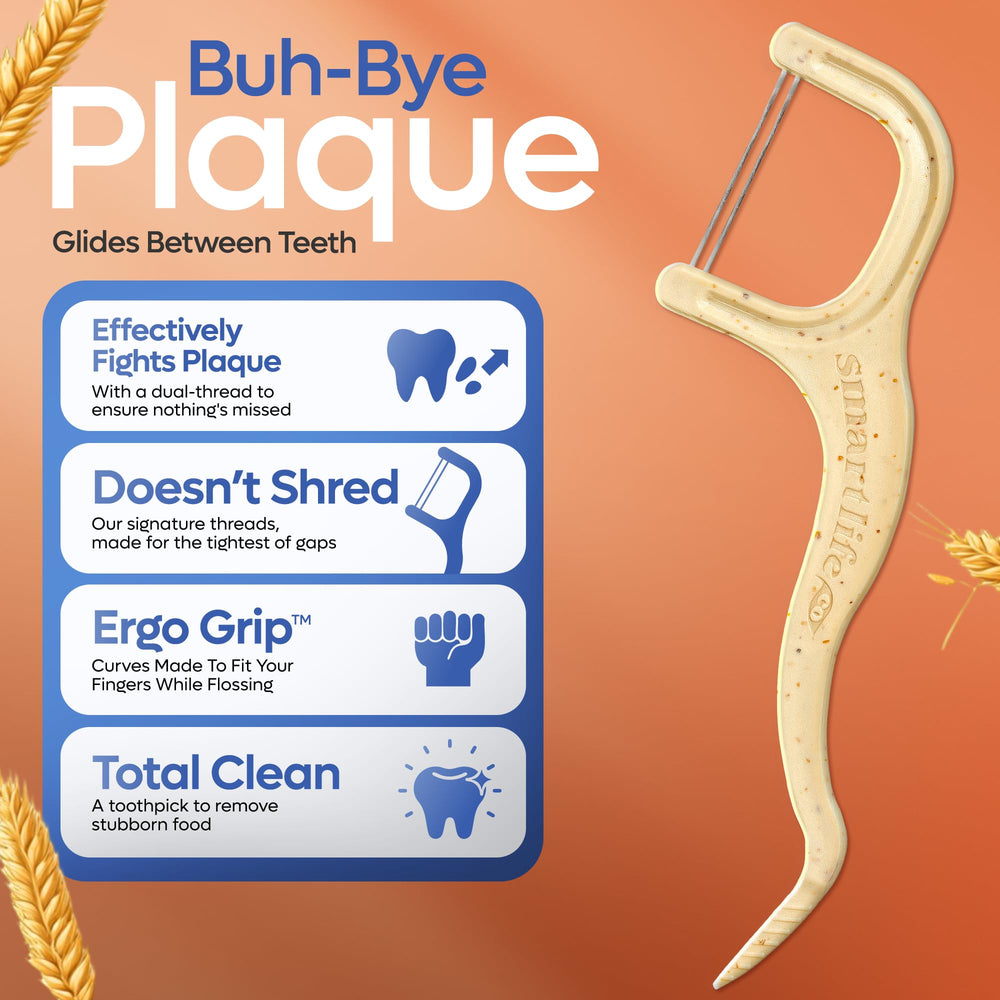 Dentist-tested anti-shred floss picks for reliable cleaning