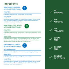 Alcohol-free statement on SmartMouth bottle label