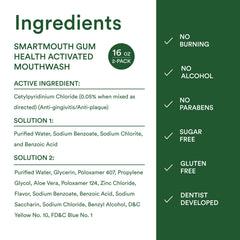 Aloe and zinc gum health infographic