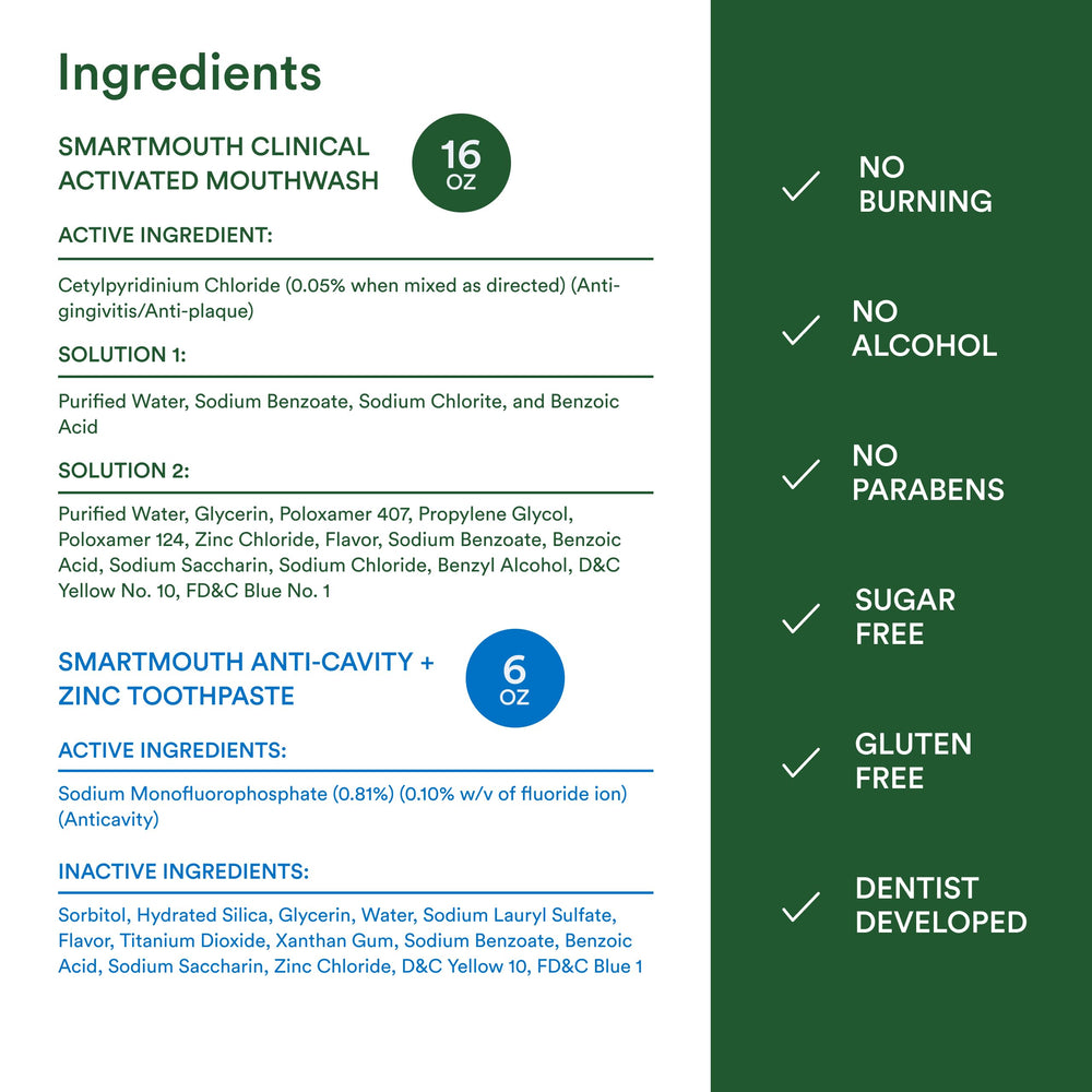 SmartMouth Clinical DDS branding