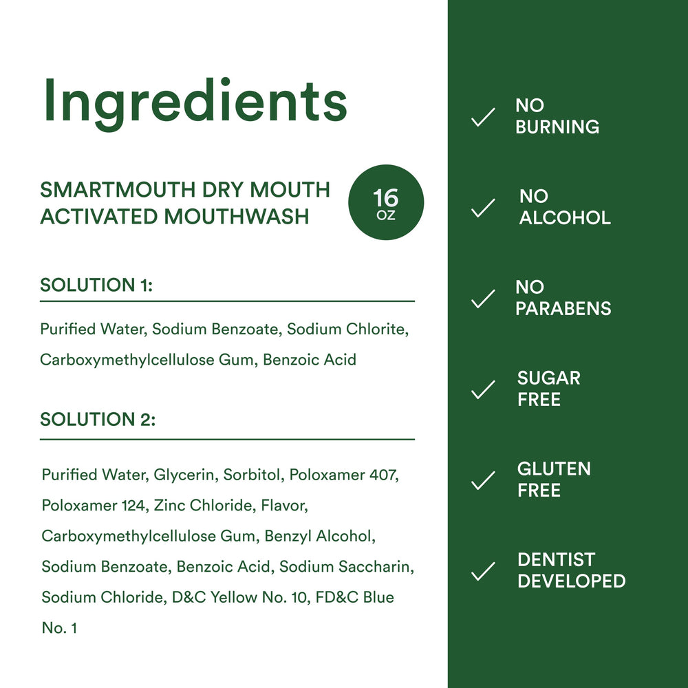 Mint freshness imagery representing SmartMouth product