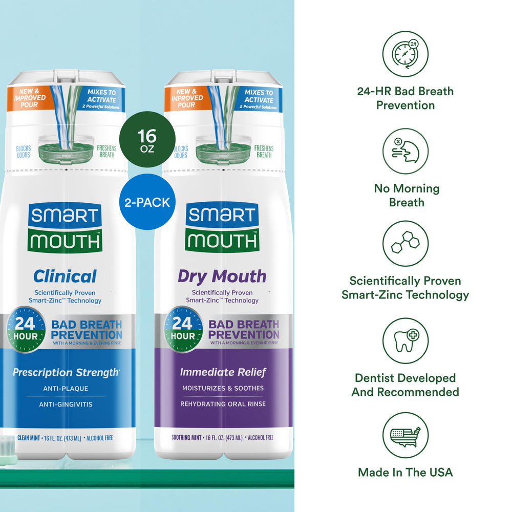 Graphic depicting zinc ion technology in SmartMouth mouthwash