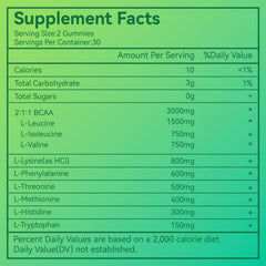 SmildeHeal ingredient closeup highlighting EAA list and purity benefits