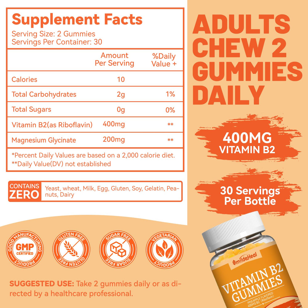 Two B2 gummies with a focus on migraine relief