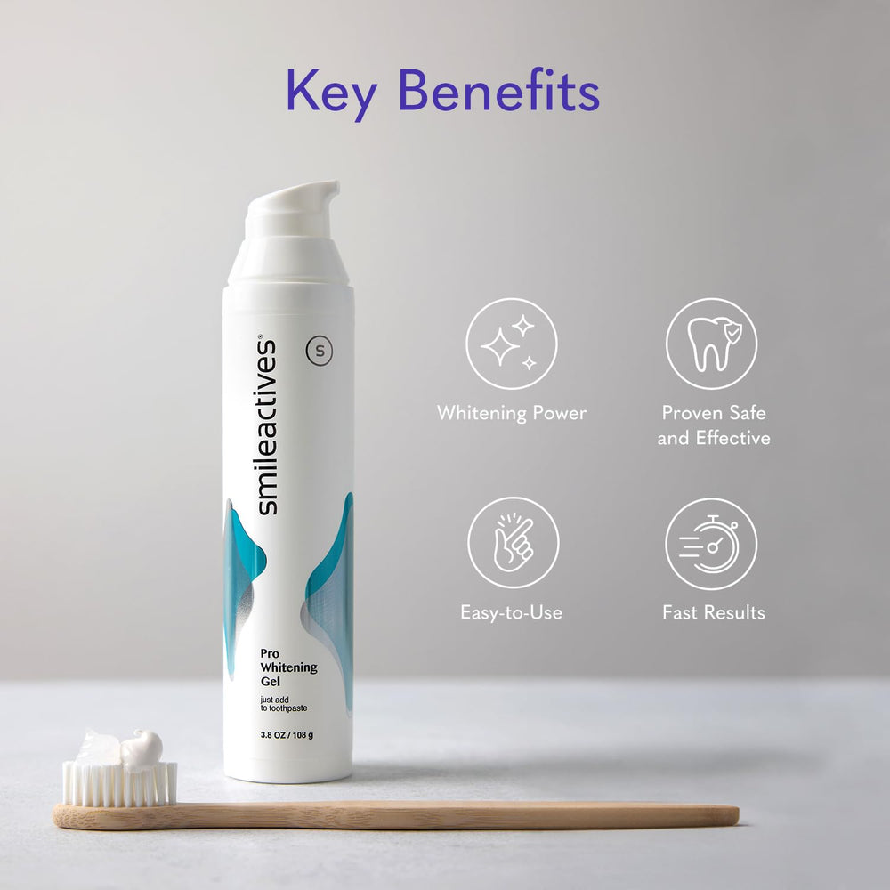 Polyclean technology illustration for 360-degree whitening