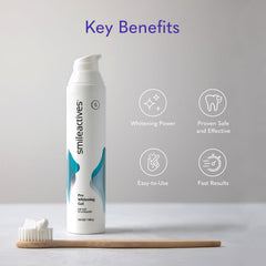 Polyclean technology illustration for 360-degree whitening