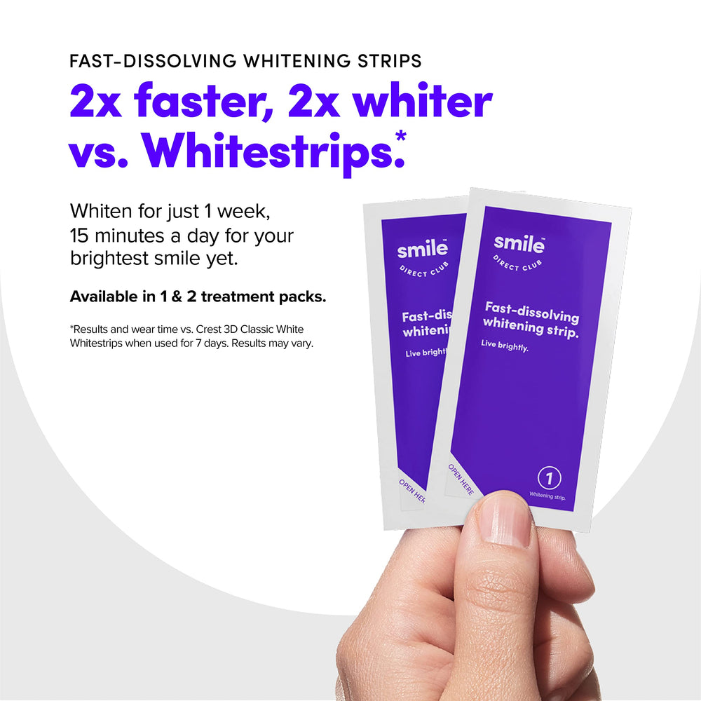 SmileDirectClub whitening strips 18-count packaging side view