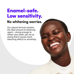 Person applying SmileDirectClub whitening strips at home