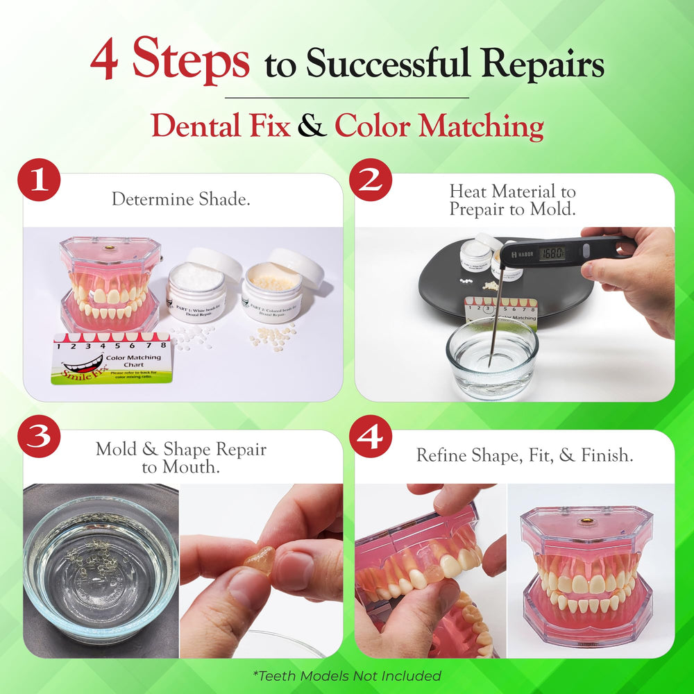 Clear instruction guide and online how-to videos