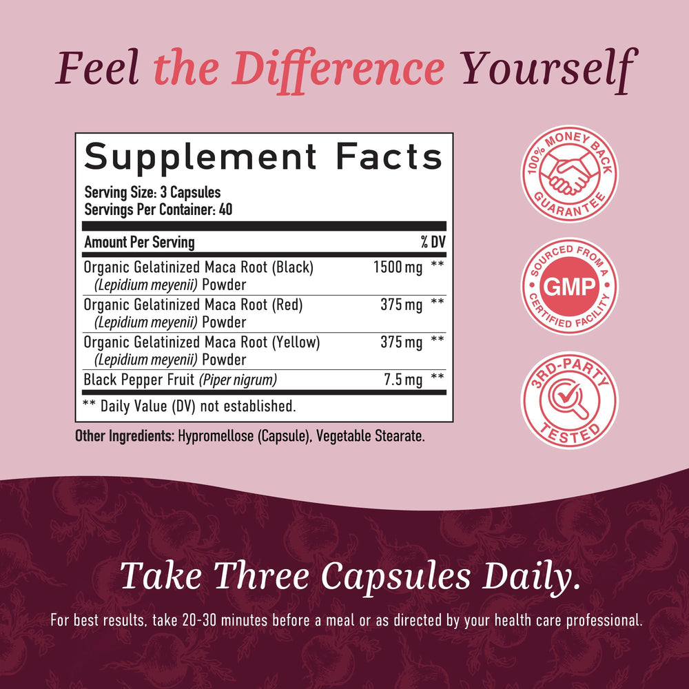 SMNutrition bottle with black pepper label hints at enhanced absorption.