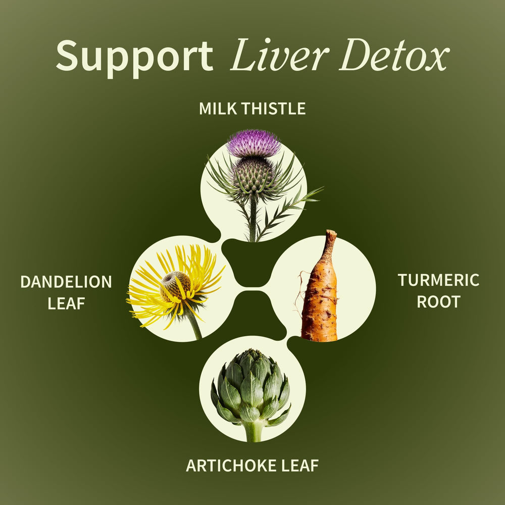 Liver Health & Detox capsules shown for daily use