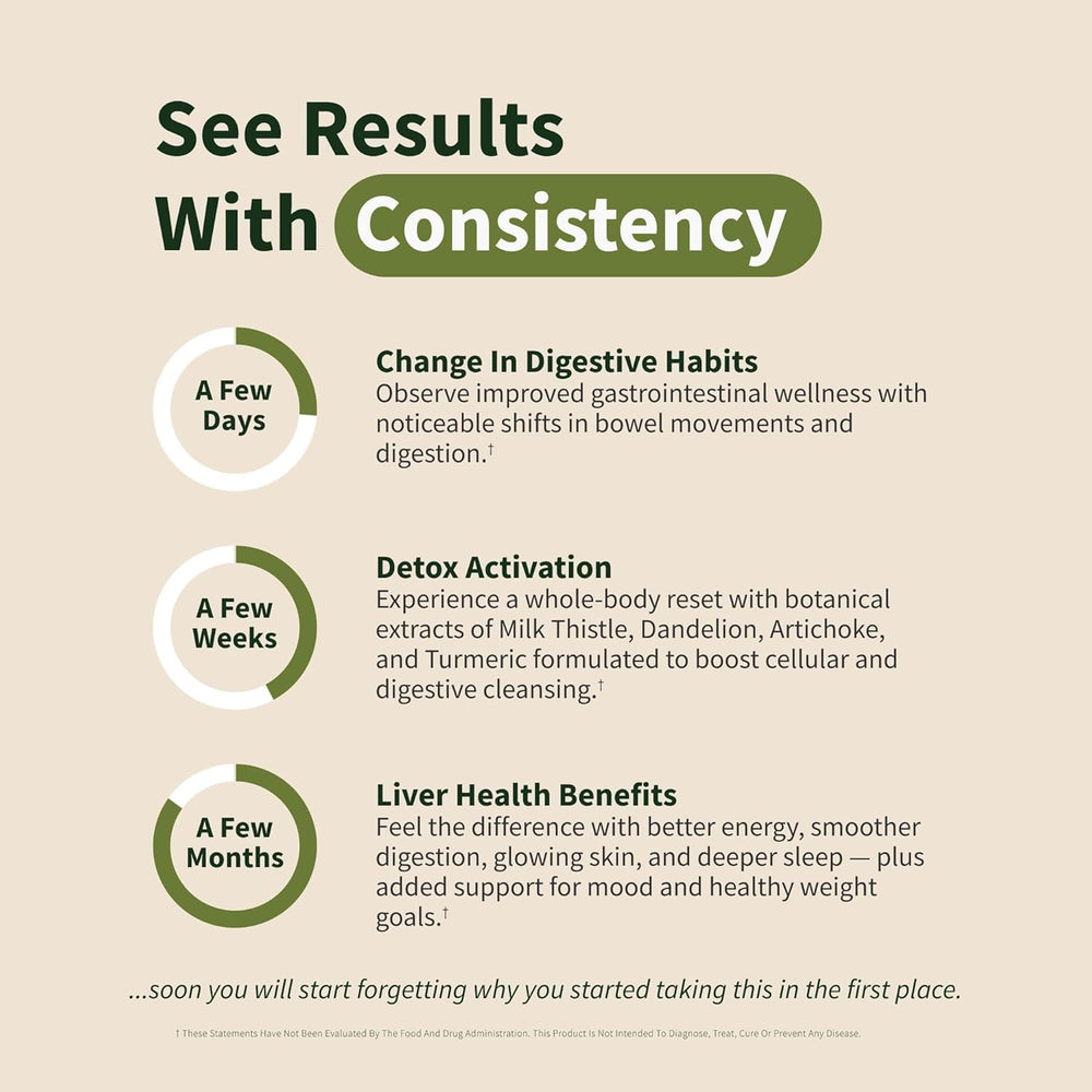 Graphic showing liver health and detox benefits