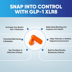 Snappy Scripts GLP-1 XLR8 ingredients like Berberine and EGCG