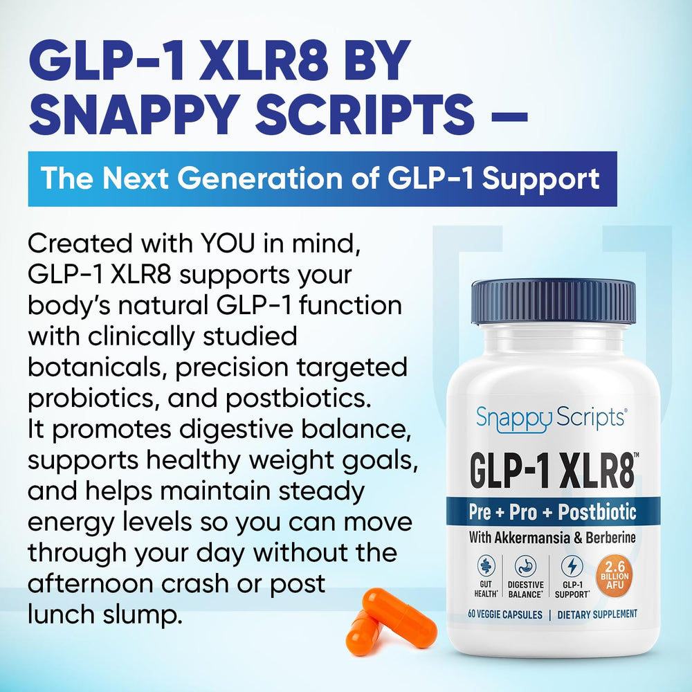 Snappy Scripts GLP-1 XLR8 capsules close-up for convenient daily dosing