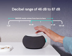 SNOOZ travel-friendly design fits in luggage for hotel stays