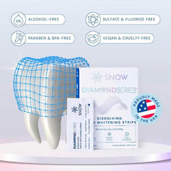 Whitening care for sensitive teeth