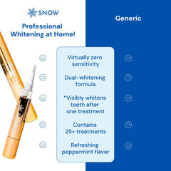 Before and after whitening showing eight shades