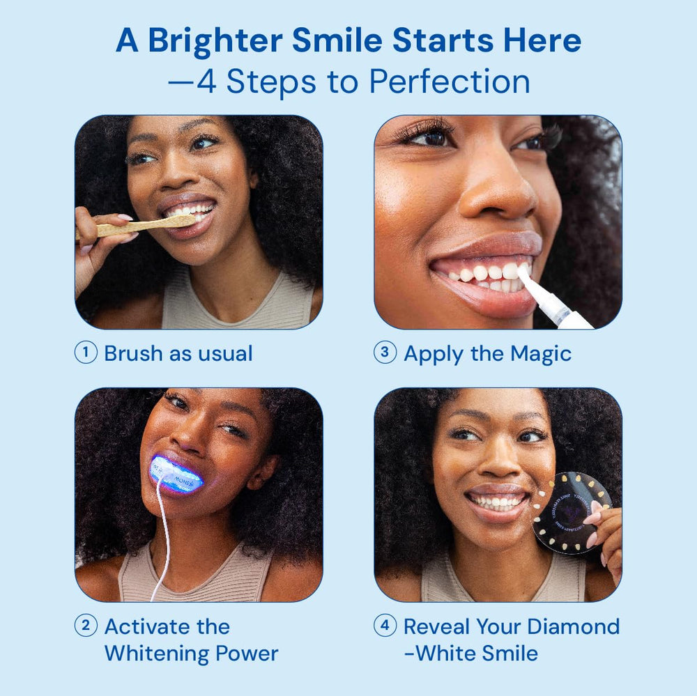 Packaging of Snow Diamond Teeth Whitening Kit