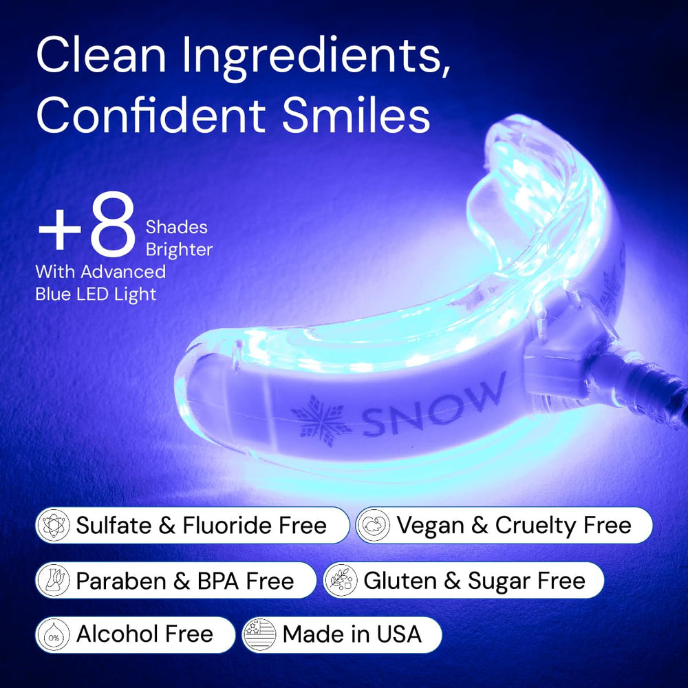 LED mouthpiece prepared for whitening treatment
