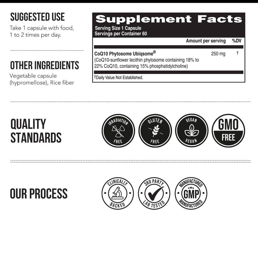 9x higher absorption comparison chart for CoQ10