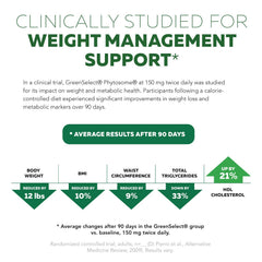 EGCG and green tea polyphenol illustration