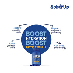 Morning-after wellness concept showing refreshed mood