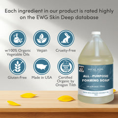 Natural plant-based oils and glycerin ingredients graphic