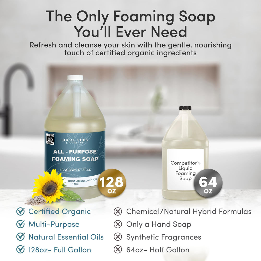 Gentle wash suitable for sensitive skin