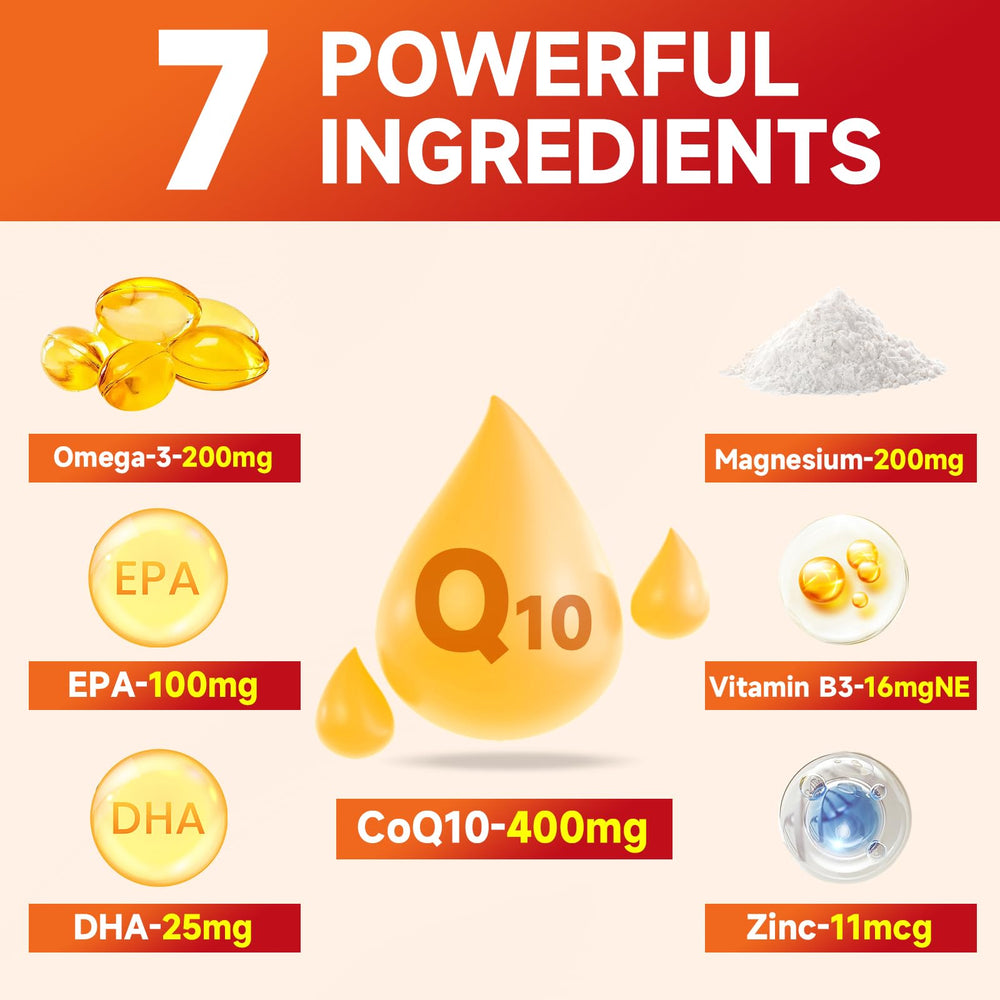 Illustration of CoQ10, Omega-3 EPA and DHA blend