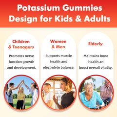 Pack shot of softbear Potassium Gummies Strawberry 60-count