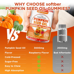 Sugar-free and gluten-free product packaging
