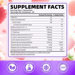 Close-up of Softbear Saffron Gummies 10-in-1 formula with minerals