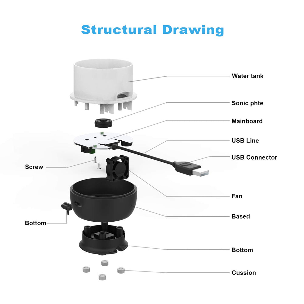 Portable essential oil diffuser suitable for office desk and home
