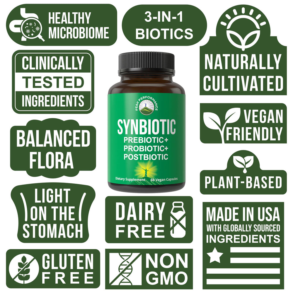 Soil-based probiotic blend in capsules