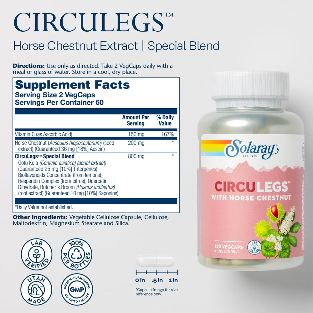 CircuLegs packaging and bottle on white background
