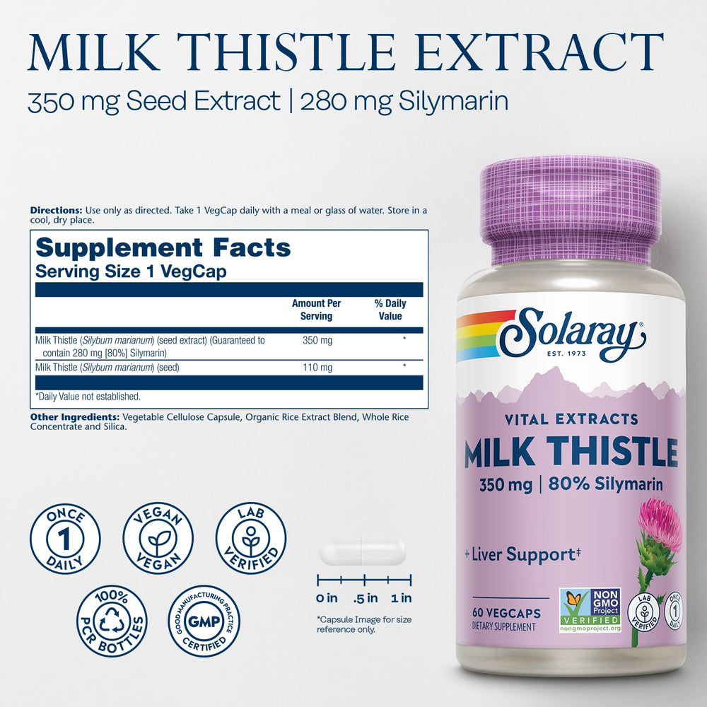 Close-up of 350 mg milk thistle seed extract capsules