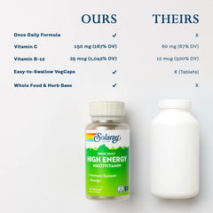 Eco-friendly packaging featuring 100% PCR bottle