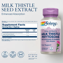 Label showing 30 mg silybin per serving