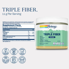 Sunfiber PHGG prebiotic blend ingredient graphic