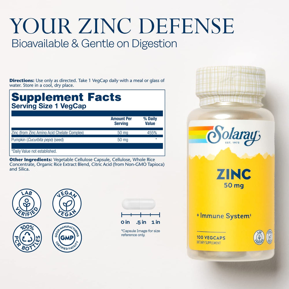 Zinc chelate with glycine and aspartic acid highlights on packaging