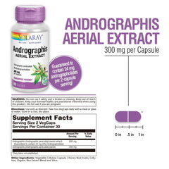 Andrographis extract potency per serving (24 mg andrographolides)