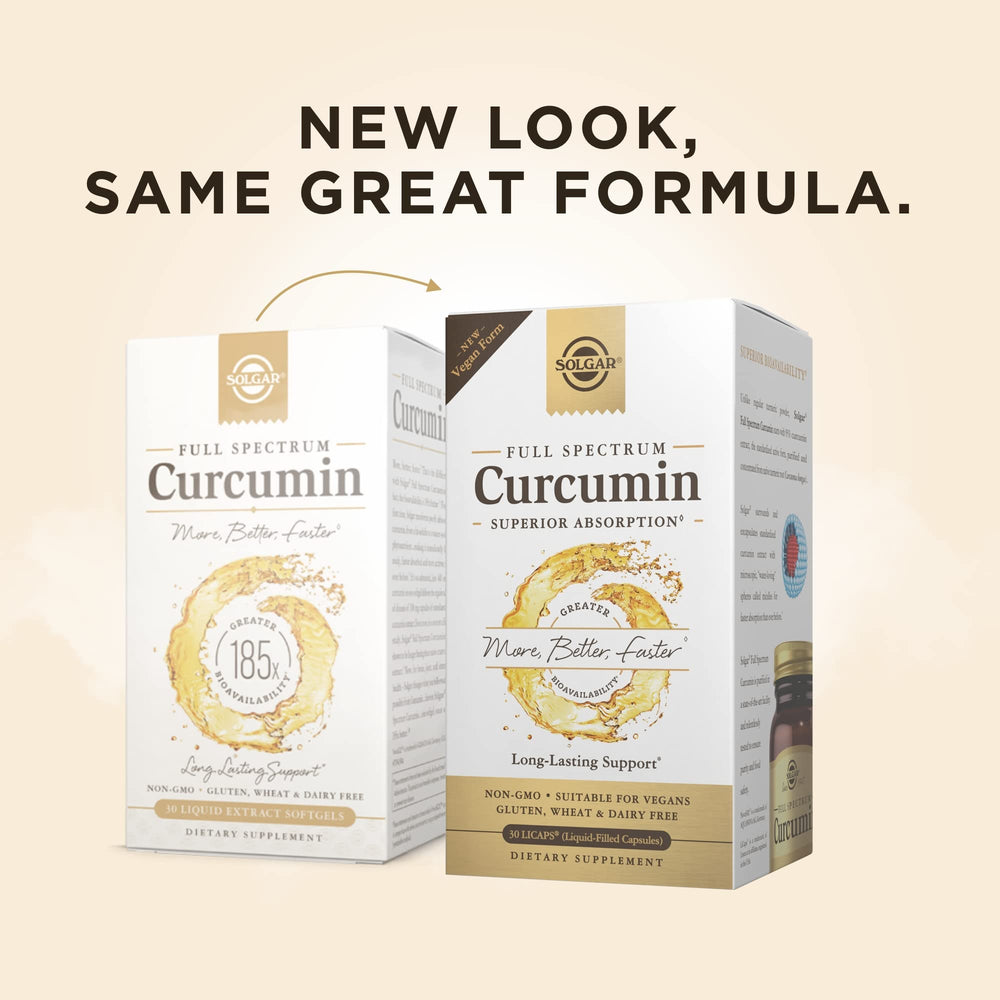 Front view of Solgar Full Spectrum Curcumin LiCaps bottle lid