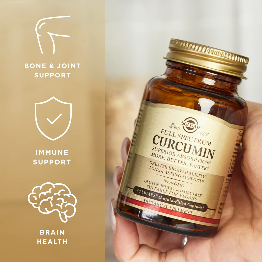 Rear view showing supplement facts for Curcumin LiCaps
