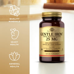 Side view of Solgar Gentle Iron bottle